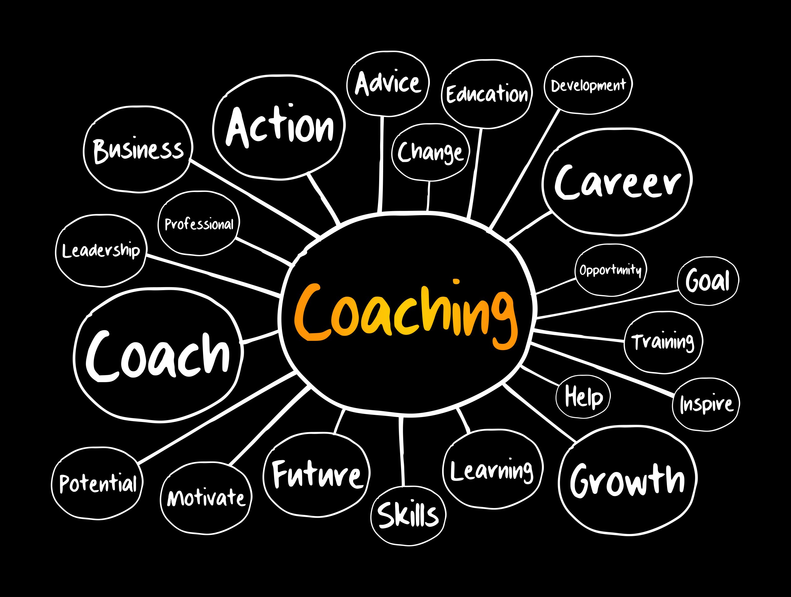 Why I Chose Life Coaching: A Future-Focused Path